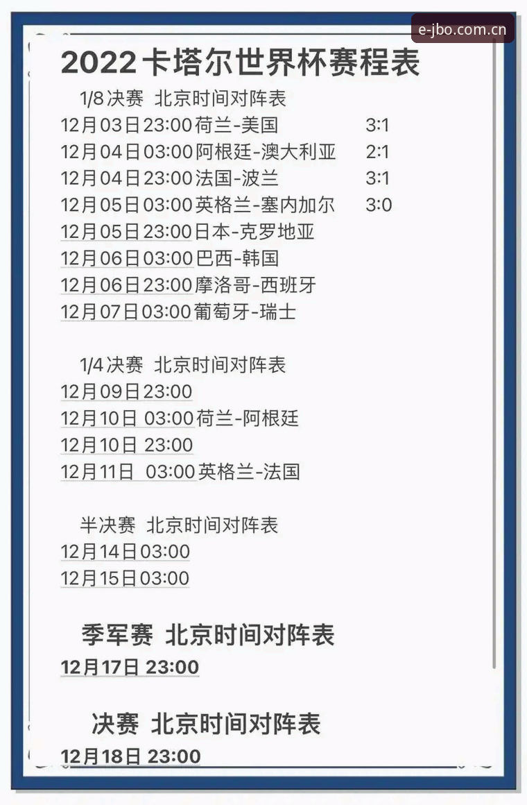 世界杯夜观赛指南：从雷暴中断到历史射手榜的实时追踪教程